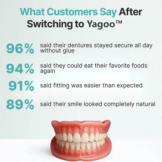 🦷Ends Today: 70% OFF! Yagoo®™ Custom-Fit Full Functional DenturesMake you more confident