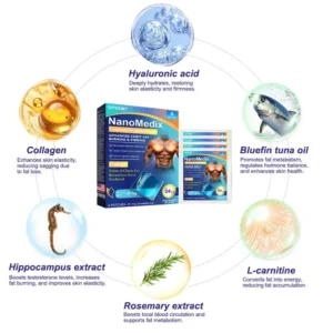 GFOUK® NanoMedix Gynecomastia Chest Fatburn & Firm Patch