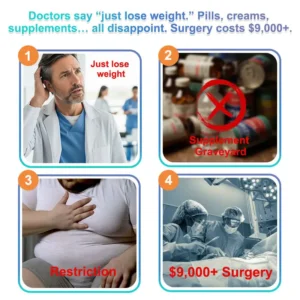 GFOUK® NanoMedix Gynecomastia Chest Fatburn & Firm Patch