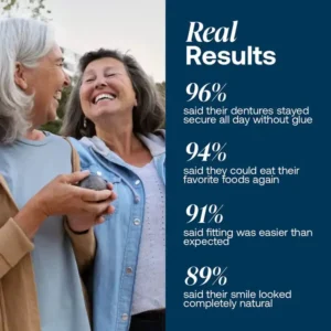 Yagoo™ Premium Full Denture Set