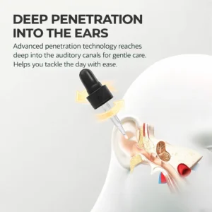 👂70%OFF-2026 Upgrade🔥YAGOO™ Tinnitus Ear Drops — Cleans Earwax, Relieves Tinnitus