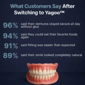 2026🏆✨LAST DAY SALE 60% OFF🔥 Newly upgraded second-generation Yagoo™ complete dentures