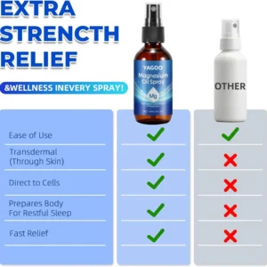 2026🏆✨LAST DAY SALE 70% OFF🔥YAGOO™ Pure Magnesium Oil Spray