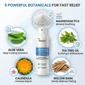 Virexo™ Magnesium Botanical Spray