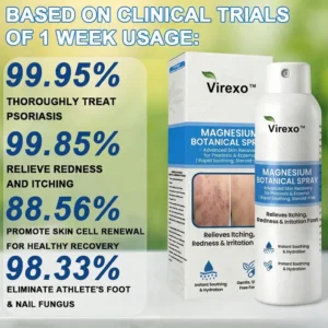 Virexo™ Magnesium Botanical Spray