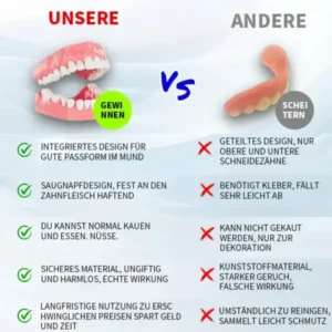 Smileasego™ – Premium-Zahnprothese