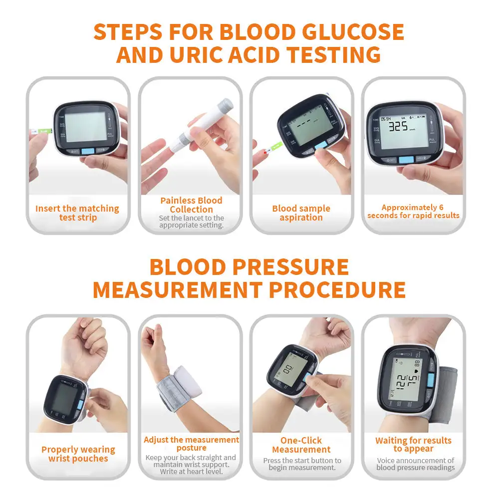 TIWORLD® Heart Month Bundle: 3-in-1 Home Monitor for Blood Pressure, Glucose & Uric Acid