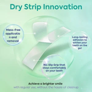 Teeth Whitening Strips
