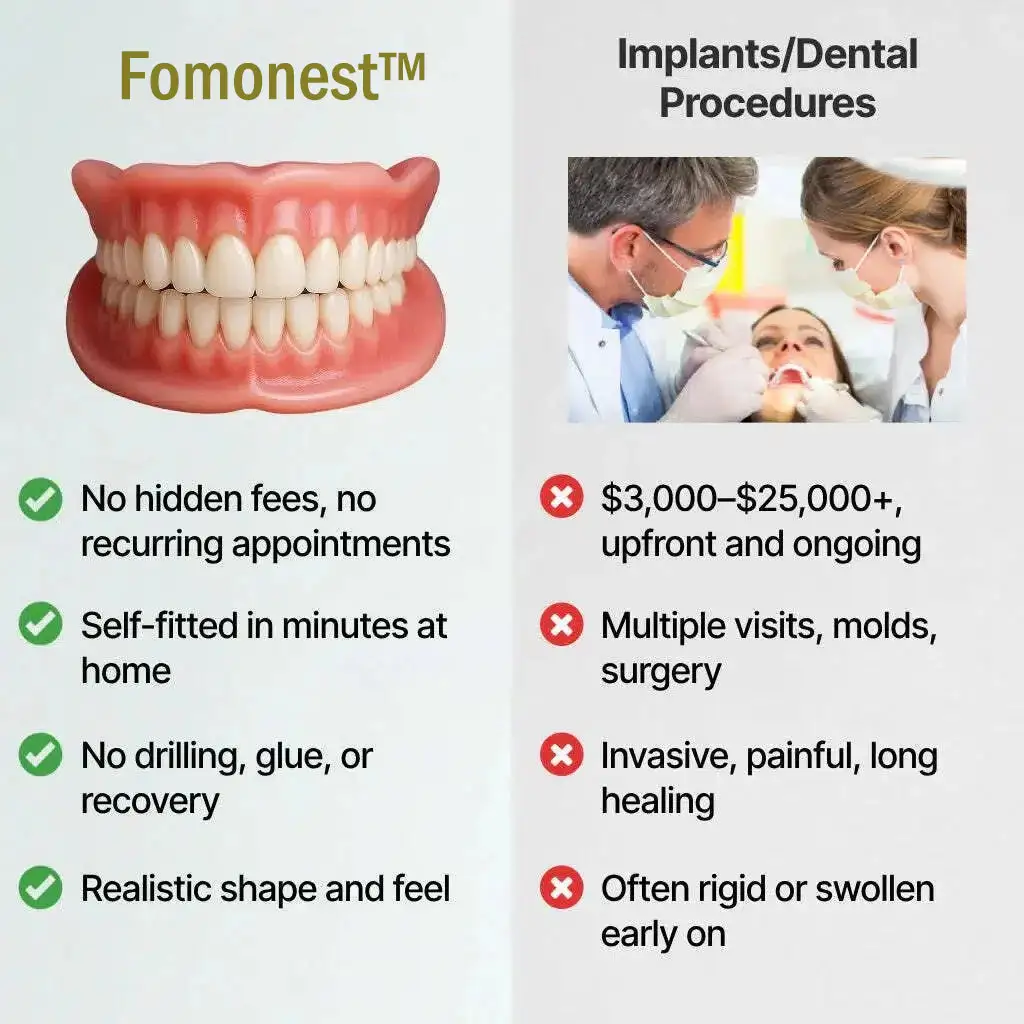 ✨Up to 70% off today only!🔥Fomonest™ Medical Full Denture with Strong Suctiond🦷