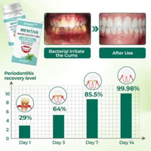 Virexo™ MENTHA-Waste Mouth Tabs