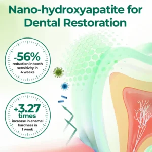 Virexo™ MENTHA-Waste Mouth Tabs