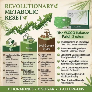 YAGOO™ 10-in-1 Ancient Japanese Navel Patch: The Ultimate Metabolic Reset for Permanent Fat Elimination(🌎Free shipping worldwide)