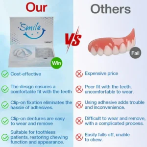 YAGOO™ Moldable Dentures – Affordable, Comfortable & Easy At-Home Fit