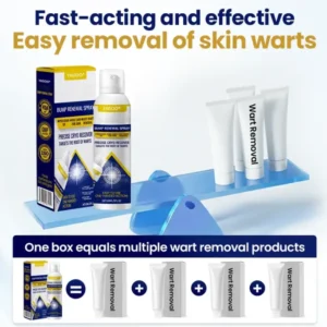 Yagoo® Chillique Bump Renewal Spray