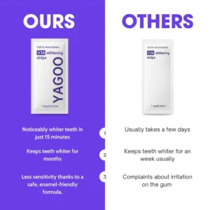 Yagoo® Whitening Strips