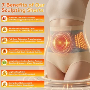 Calverv® 2026 NEW RELEASE Moringa & Berberine 4‑In‑1 Micro‑Particle Sculpting & Fat‑Burn Shorts