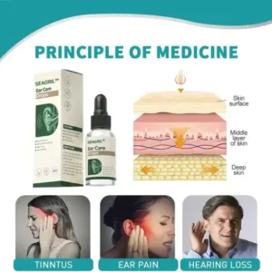SEAGRIL™ Ear Care Drops