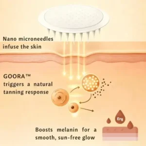 GOORA Transdermal Tanning Patch 2026 | UV-Free Glow