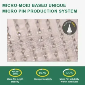 PEAKA® Slimming & health NANO MICRONEEDLE PATCH