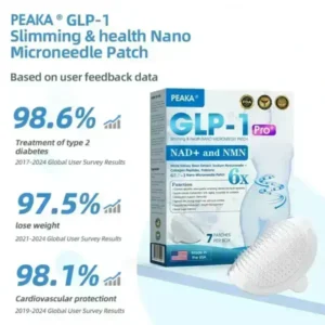 PEAKA® Slimming & health NANO MICRONEEDLE PATCH