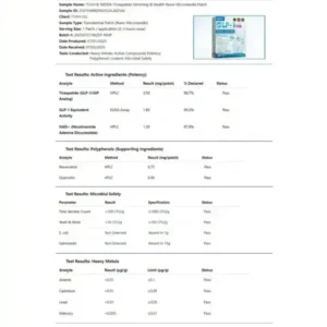 PEAKA® Slimming & health NANO MICRONEEDLE PATCH