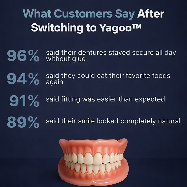 Yagoo™ Second-Generation Complete Denture Set
