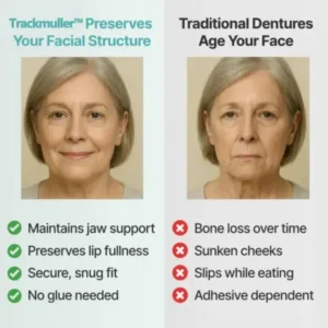 🌎Ends Today: 70% OFF! ⏰Trackmuller™ Medical Full Denture with Strong Suctiond