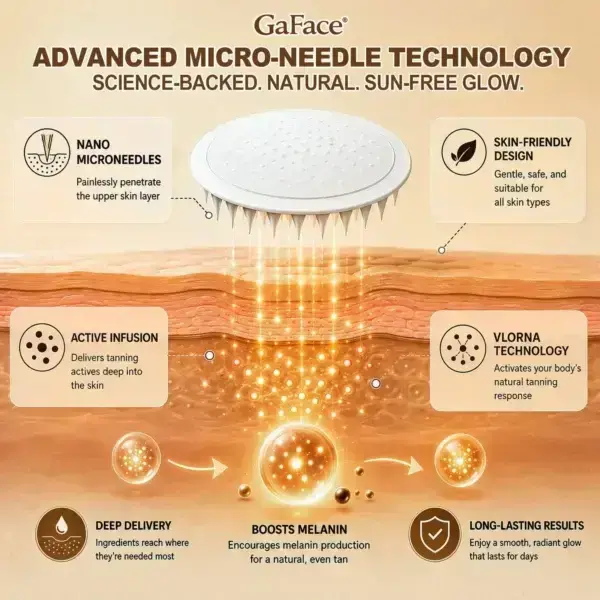Gaface® Sunless Tanning Micro-Needle Patch