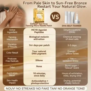 Gaface® Sunless Tanning Micro-Needle Patch
