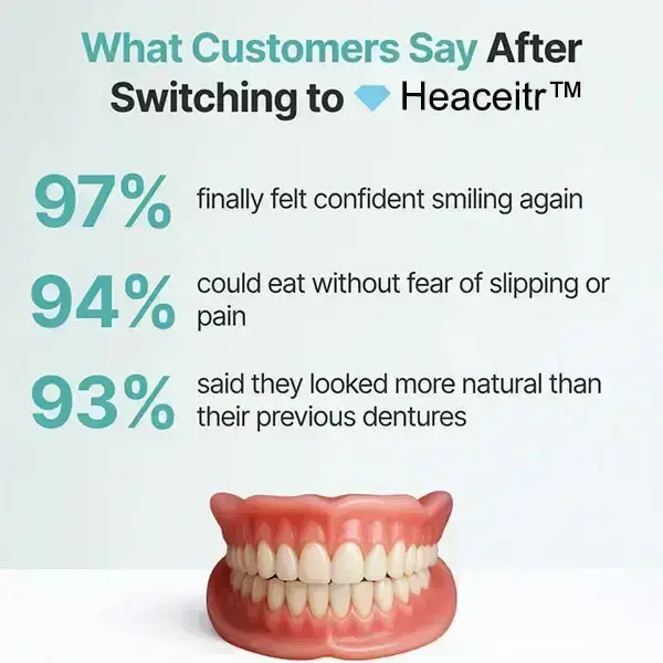 Heaceitr® Premium Full Denture Set
