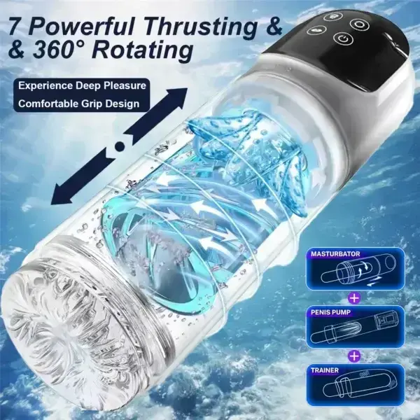 THRUSTIX Pro 9-in-1 Smart AI Trainer for Men