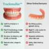 Trackmuller™ Medical Full Denture with Strong Suction