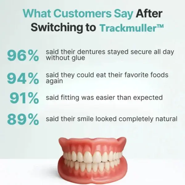 Trackmuller™ Medical Full Denture with Strong Suction