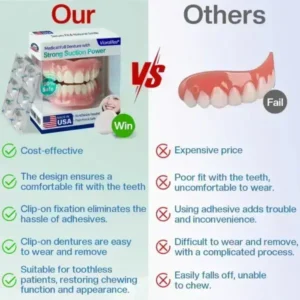 Vioralifes® Full Denture with Strong Suction
