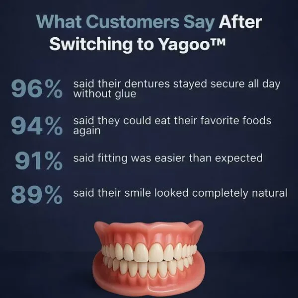 Yagoo™ PREMIUM FULL DENTURE SET