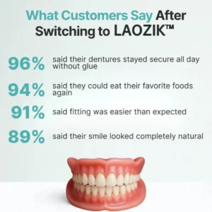 Zodaninf™ Custom-Fit Dentures | Affordable At-Home Fit