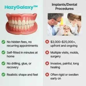 https://timilkrelief.com/product/custom-dentures-hazygalaxy-at-home-kit-m2x9/