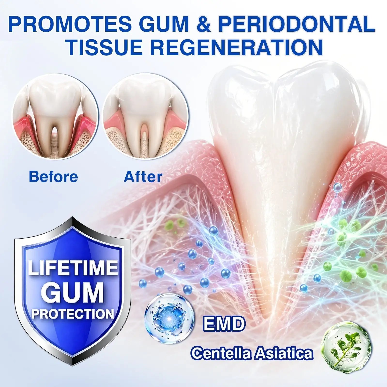 YAGOO® Periodontal Repair Gel